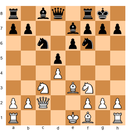Chess Position