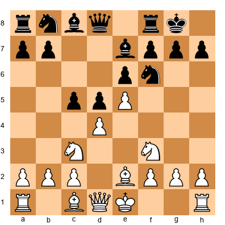 Chess Position
