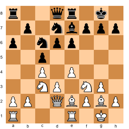 Chess Position