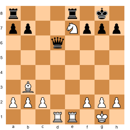 Chess Position