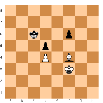 Chess Position