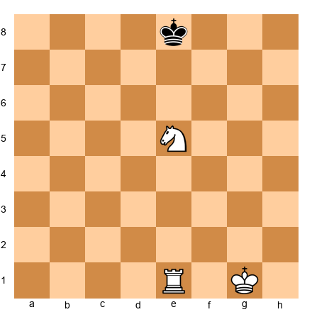 Chess Position