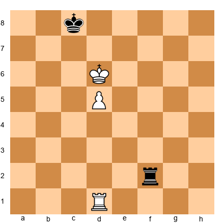 Chess Position