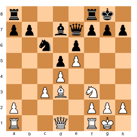 Chess Position