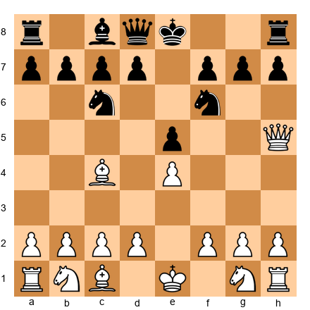 Chess Position
