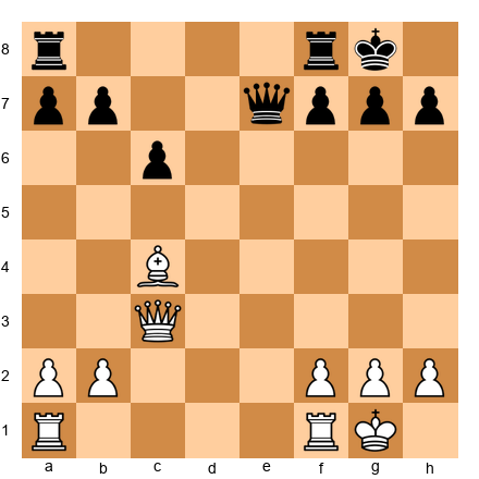 Chess Position