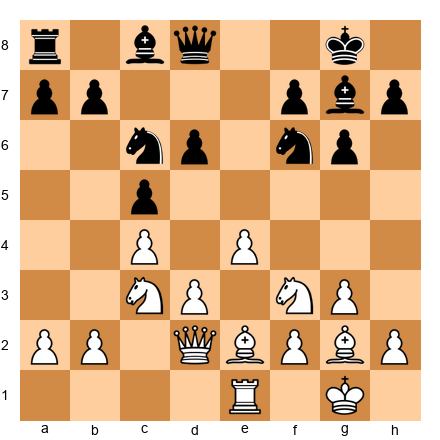 Chess Position
