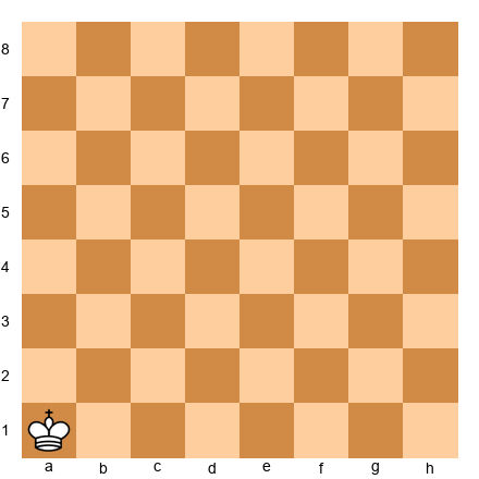 Chess Position