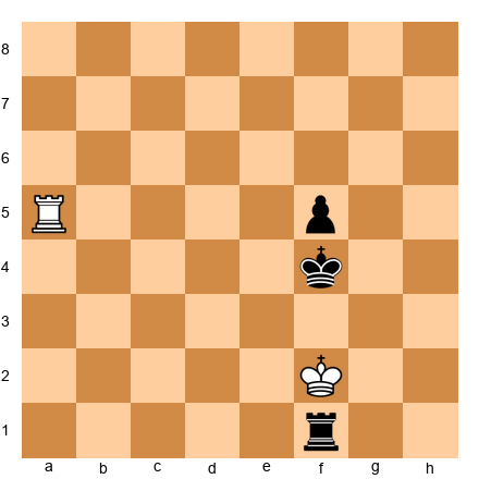 Chess Position