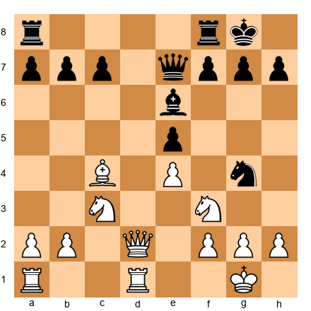 Chess Position
