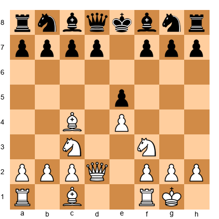 Chess Position