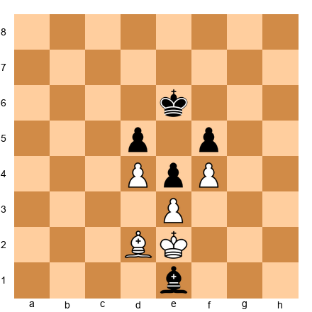 Chess Position
