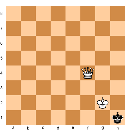 Chess Position