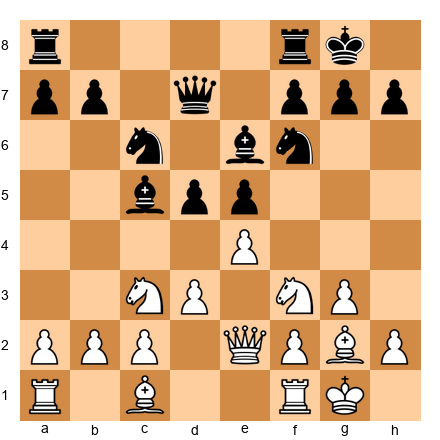 Chess Position