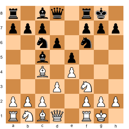 Chess Position