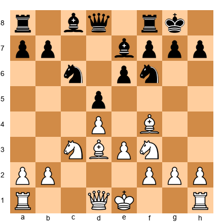 Chess Position