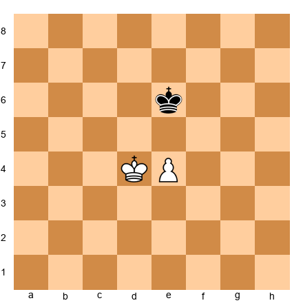 Chess Position