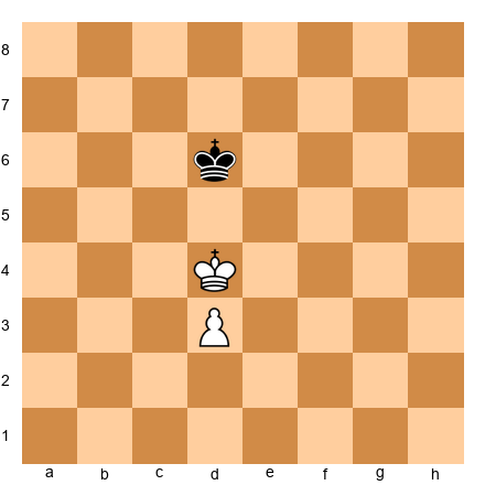 Chess Position