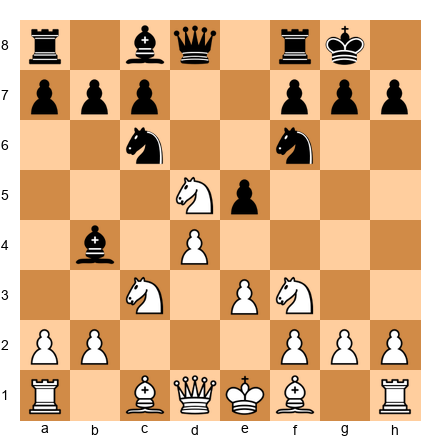 Chess Position