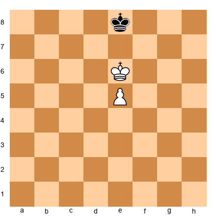 Chess Position