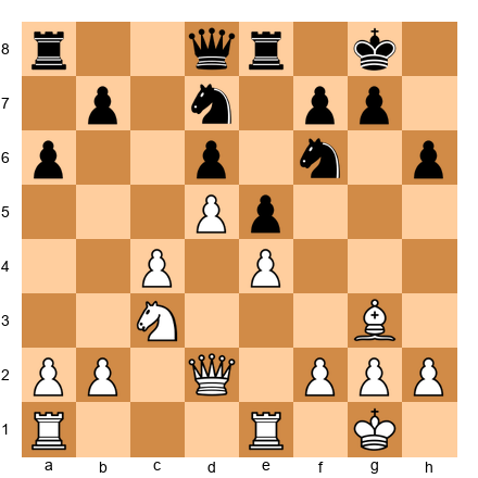 Chess Position