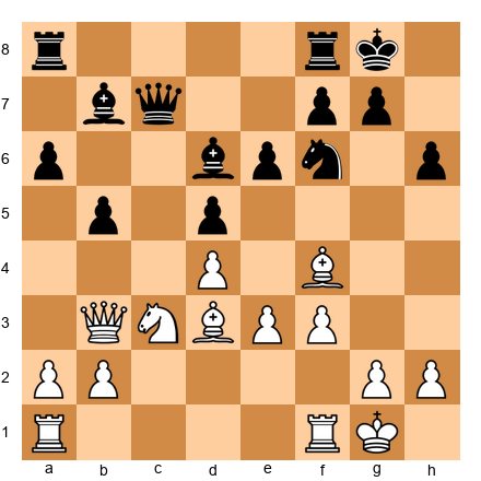 Chess Position