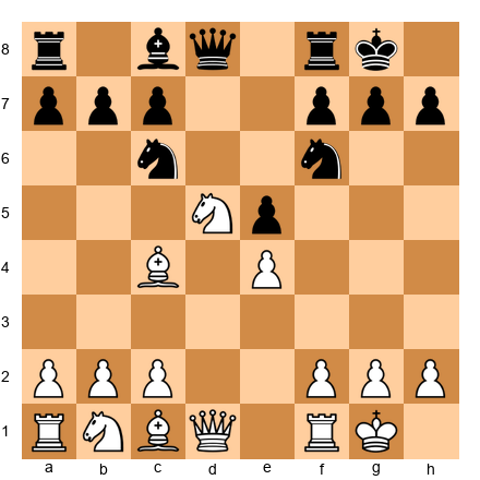 Chess Position