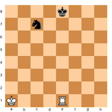 Chess Position