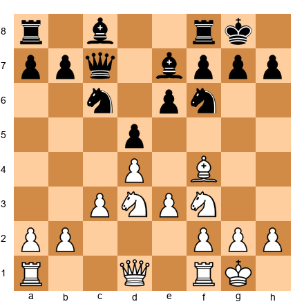 Chess Position