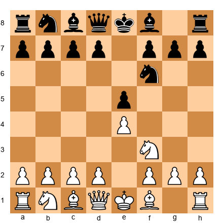 Chess Position