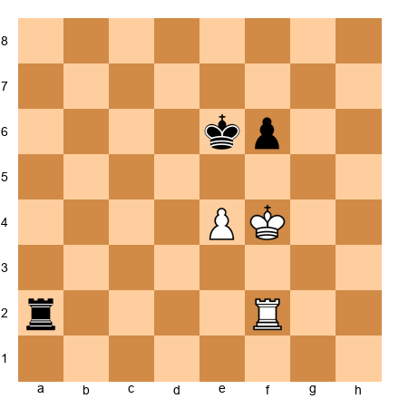 Chess Position