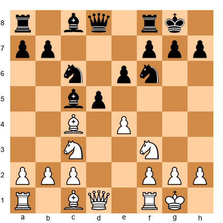 Chess Position