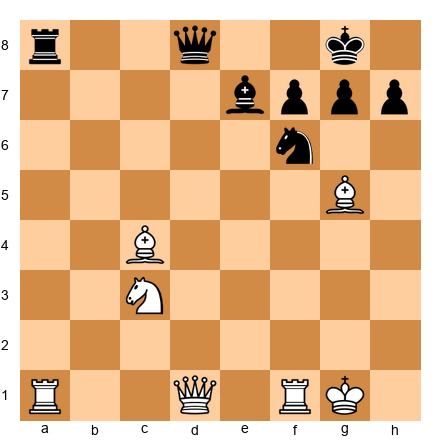 Chess Position