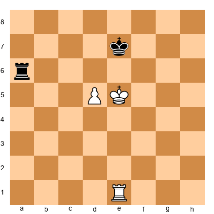Chess Position