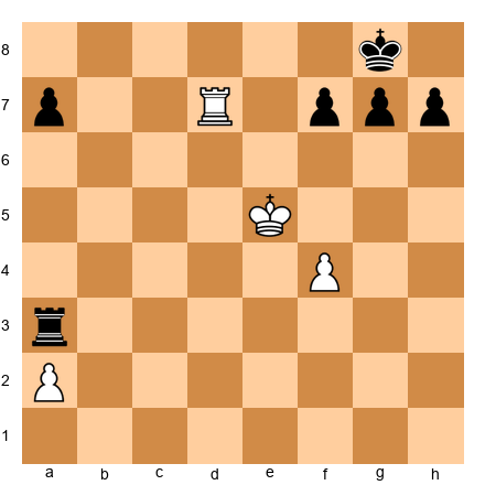 Chess Position