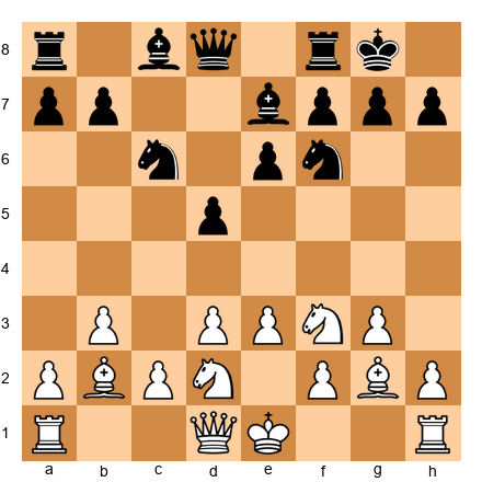 Chess Position