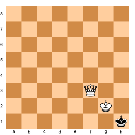 Chess Position