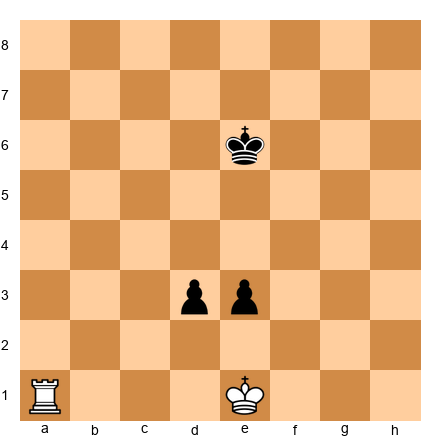 Chess Position