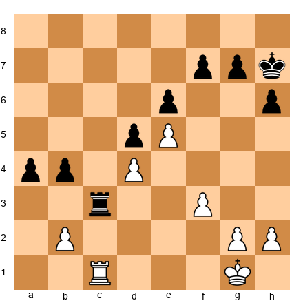 Chess Position