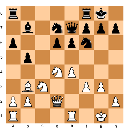 Chess Position