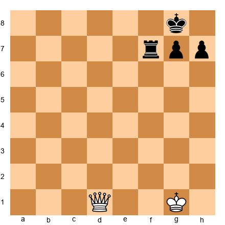 Chess Position