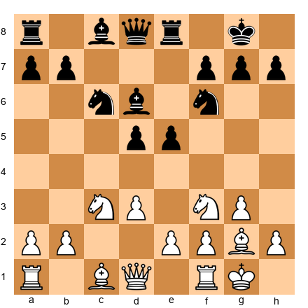 Chess Position