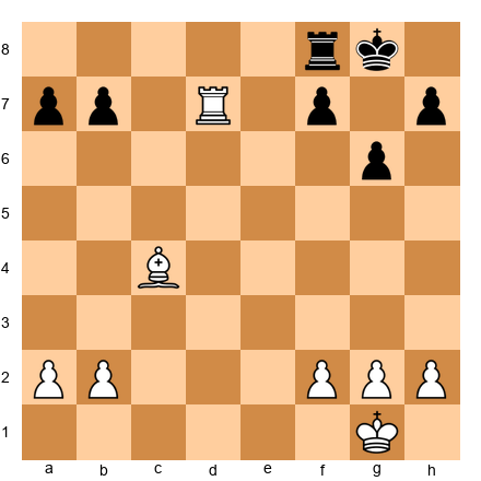 Chess Position