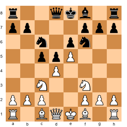 Chess Position