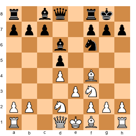 Chess Position