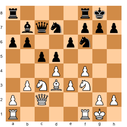 Chess Position