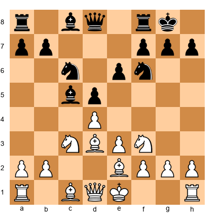 Chess Position