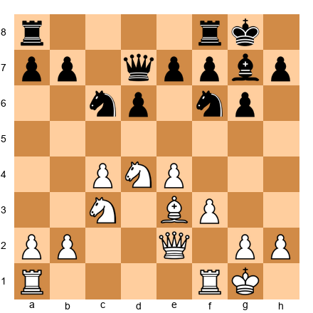 Chess Position