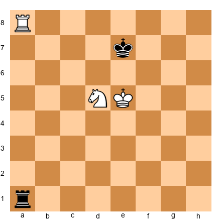 Chess Position