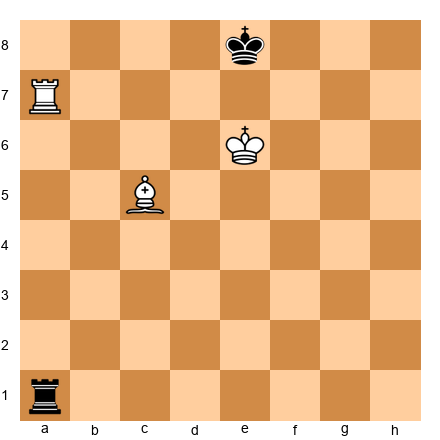 Chess Position